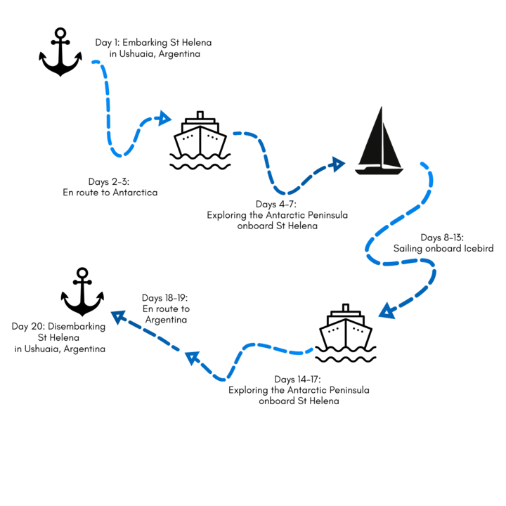 Routenkarte Antarktisreise mit Segelschiff und Expeditionskreuzfahrtschiff